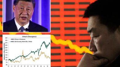 Here's why most investors are dead wrong about China -- and what stocks can teach them