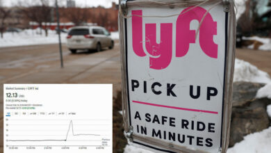 Typo in earnings report sends Lyft stock soaring by 67%