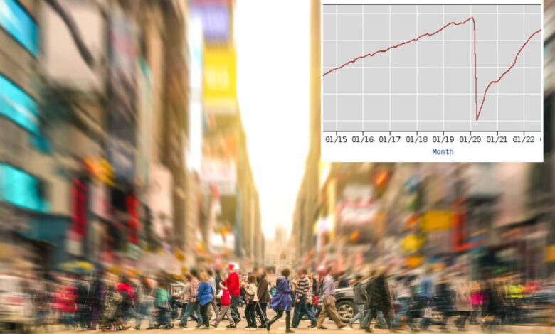 NYC's job market roars back, surpasses level before COVID pandemic lockdowns: data
