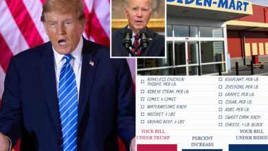 Trump's Super PAC's Biden-Mart shows increased grocery bills