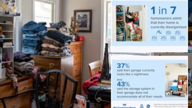 Here's how many homeowners are afraid of facing the clutter in their abodes