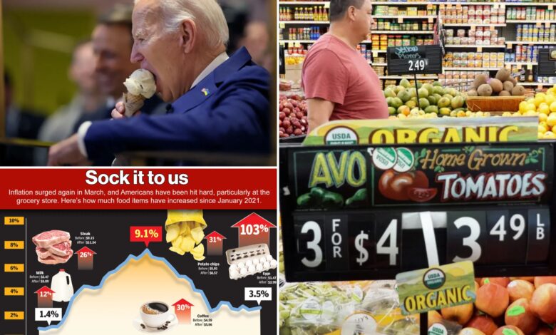 US food inflation is becoming Biden's major hot potato
