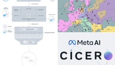 Meta's AI system 'Cicero' beats humans in game of Diplomacy by lying: study