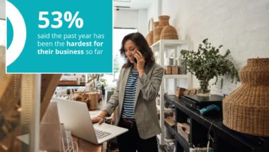 Survey reveals how female small business owners measure success