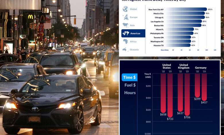 NYC ranked world's most congested city again: INRIX