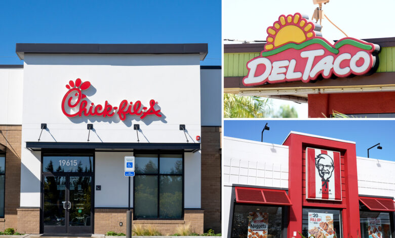 Chick-fil-A falls off perch as No. 1 fast food restaurant in US, Del Taco takes top spot