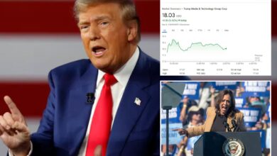 Trump Media stock climbs 7% after poll shows him beating Harris