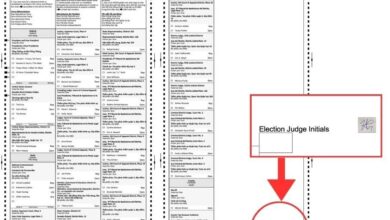 Dallas County appears to quietly modify online 'sample' ballots after concerns of voter-fraud risk