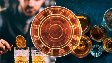 What liqueur are you based on your zodiac sign?