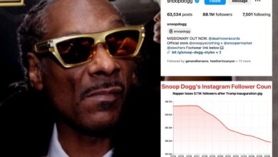 Snoop Dogg loses 500K followers after performing at Trump crypto ball