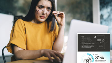 Majority of Americans trust what’s online less than ever before