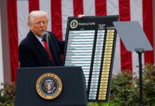 Trump needs Congress to save his tariffs, and his trade strategy
