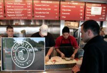 Chipotle using AI to open new locations with short time frame