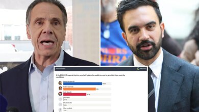 Andrew Cuomo, Curtis Sliwa closing in on Zohran Mamdani in latest NYC mayoral election poll