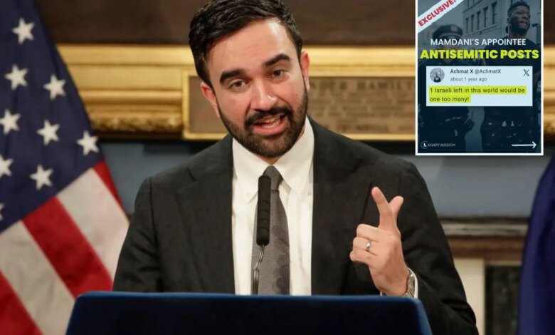 NYC Health Department staffer wished Israelis were wiped off Earth in vile resurfaced X post: report