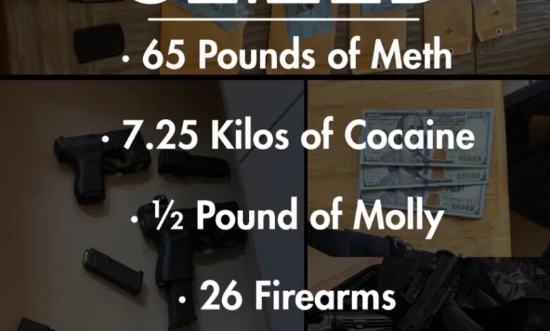 Collage of seized drugs, firearms, cash, and drug paraphernalia by the Placer County Sheriff.